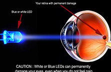 光束分析儀案例-對向角&alpha;測量