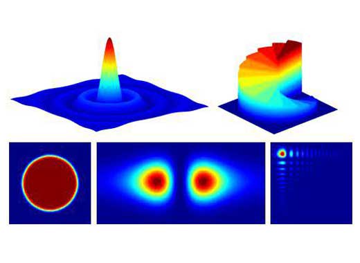 激光衍射元件DOE在科學(xué)研究方向的應(yīng)用