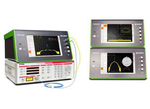 光頻譜儀在FBG光纖布拉格光柵及光纖傳感器測試上的應(yīng)用